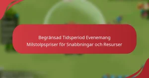 Begränsad Tidsperiod Evenemang Milstolpspriser för Snabbningar och Resurser