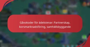 Gåvokoder för ädelstenar: Partnerskap, korsmarknadsföring, samhällsbyggande