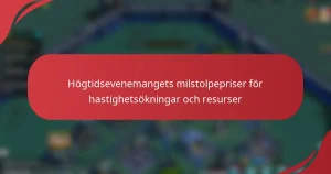 Högtidsevenemangets milstolpepriser för hastighetsökningar och resurser
