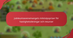 Jubileumsevenemangets milstolpspriser för hastighetsökningar och resurser